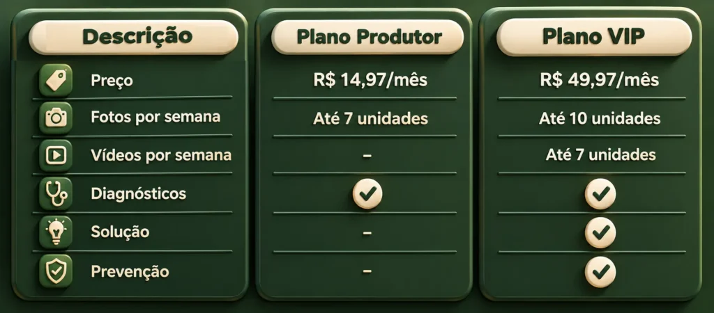 [Squooch]  Tabela Preços RaioX 2 (1)